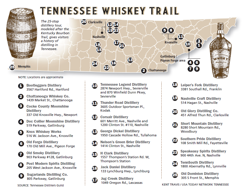 tennessee whiskey trail map